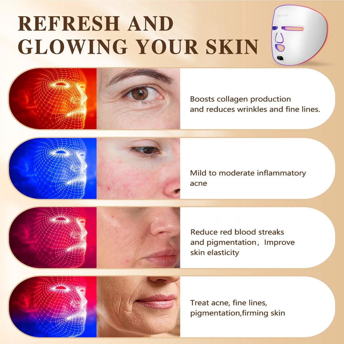 Red Light Therapy Mask - Rejuvenate, Restore, Glow
